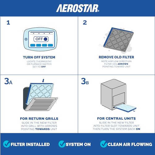 Aerostar 20x20x4 MERV 8 Air Filter 2 Pack - HVAC Furnace Replacement