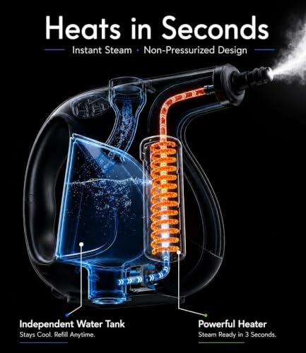 ADICOM White Handheld Steam Cleaner - 3-Second Instant Heat-Up for Home Use