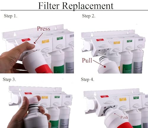 Watts Premier RO Pure Plus Annual VOC Filter Kit 5-Pack No Membrane - Easy Push Button Replacement