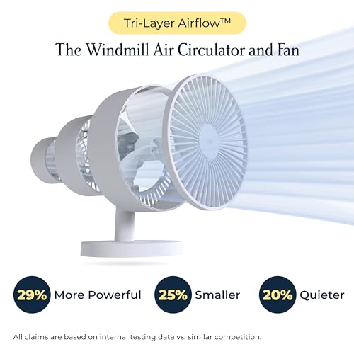 Windmill White Smart Desk Fan - Ultra-Quiet 2-in-1 Air Circulator with Remote