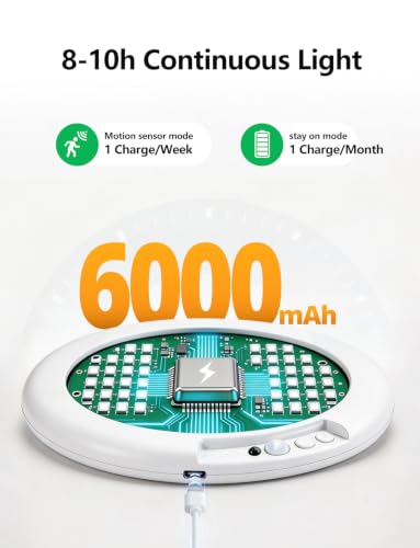 Bojim Rechargeable Motion Sensor Ceiling Light with Remote - Round / 4