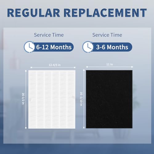 10 Piece Set Replacement Air Purifier Filters for Winix PlasmaWave C535 5300 6300 AM90