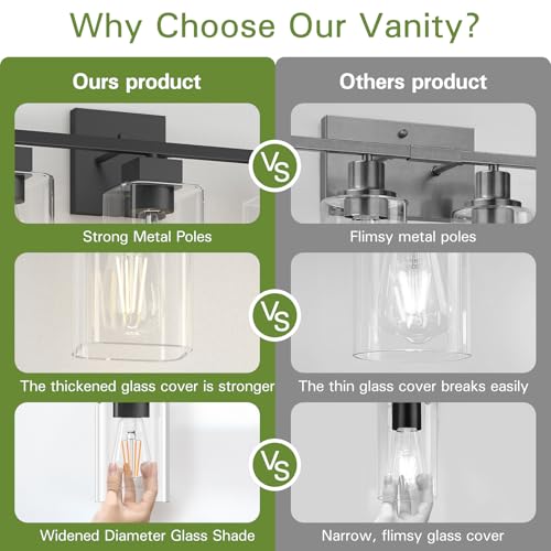 Black 3-Light Matte Vanity Light Fixture with Glass Shades - Over Mirror Bathroom Wall Sconce - UL Certified - Variation: Black / 3 Light