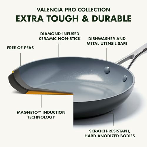GreenPan Valencia Pro 8-Inch Ceramic Nonstick Frying Pan Gray Variation