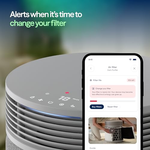 Large Replacement Air Filter for Blueair Signature Air Purifier - Removes Pollutants & Odors