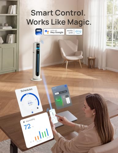 DREO White 11L Smart Humidifier for Large Rooms 700 sq.ft., Quiet 100H Runtime