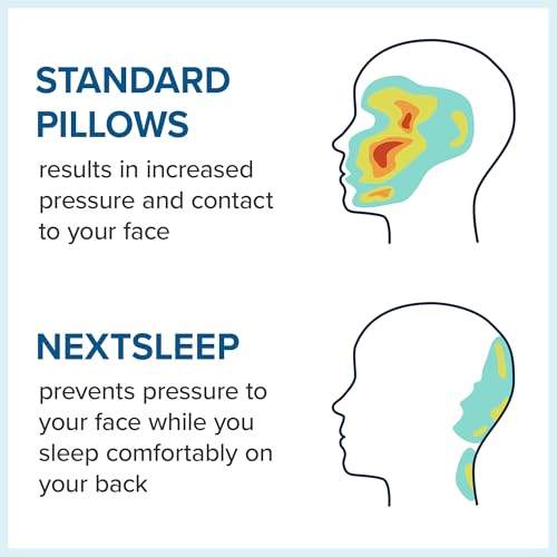 NextSleep Back Sleeper Pillow with Adjustable Height & Satin Cover