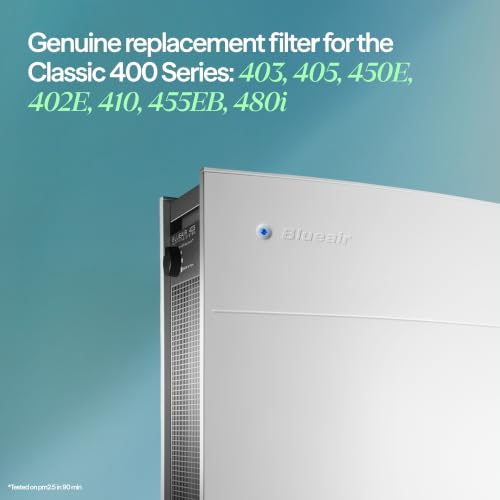 Blueair Genuine Classic 400 Series Air Purifier Replacement Particle Filter – Includes Variation 400 Series Filters