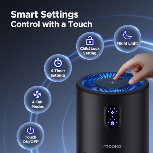 MOOKA Air Purifier for Large Rooms up to 1076 ft² - True HEPA Filter, Black