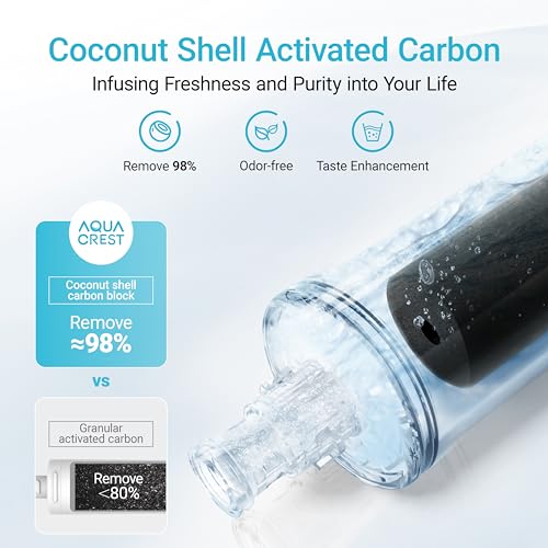 Water Filter Replacement for Filtrete 3US-PF01 2 Pack NSF Certified High-Flow