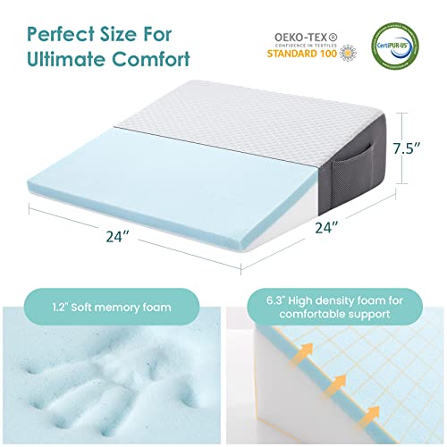 Cozymaker 7.5-inch White-Grey Triangle Bed Wedge Pillow for Sleeping & Support