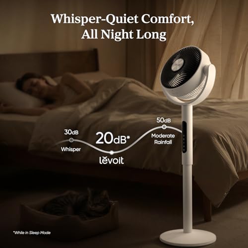 Levoit Plus Standard White Standing Fan for Bedroom, 120° Oscillating, Quiet 20dB