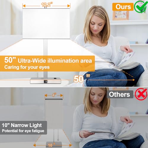 21-Inch Set of 2 Touch Control Bedside Table Lamps with USB & AC Outlets, White Linen & Brushed Nickel, Dimmable, Nightstand Lamps for Bedroom & Living Room