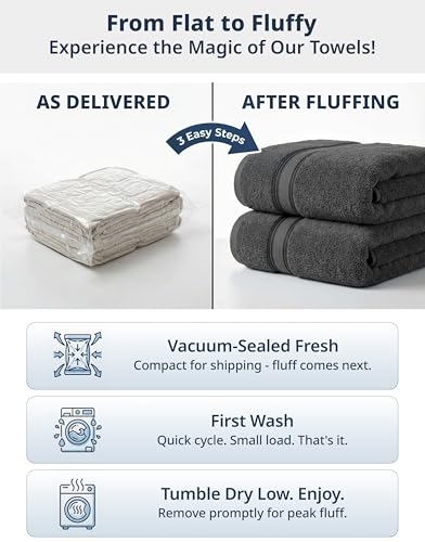 Space Grey 18-Piece Cotton Bath Towel Set - Soft & Absorbent, Complete Bathroom Linen