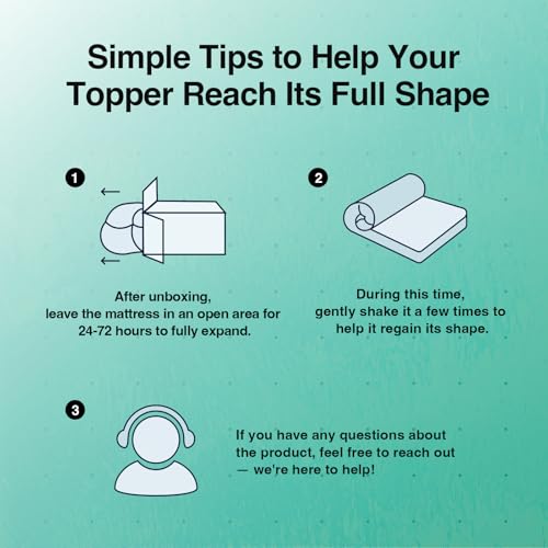 Blue Novilla Twin Memory Foam Mattress Topper 3 Inch Cooling Gel Ventilated