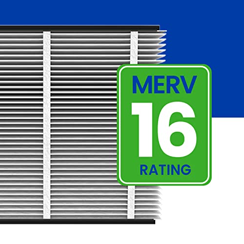 AprilAire 416 Replacement Air Filter - MERV 16 for Whole House Purifiers - Variation 1