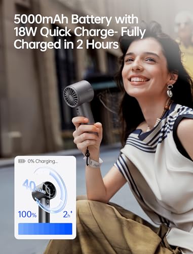 JISULIFE Handheld Fan Pro1S Starry Grey 5000mAh Battery Up to 40H Runtime