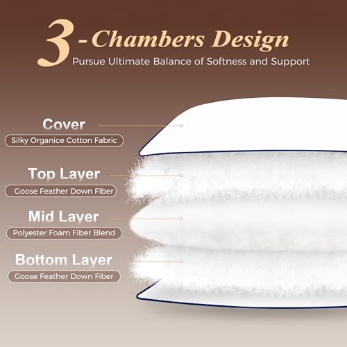 Queen Pack of 2 Goose Feather Down Pillows - Ultra Comfort Sleep Bedding