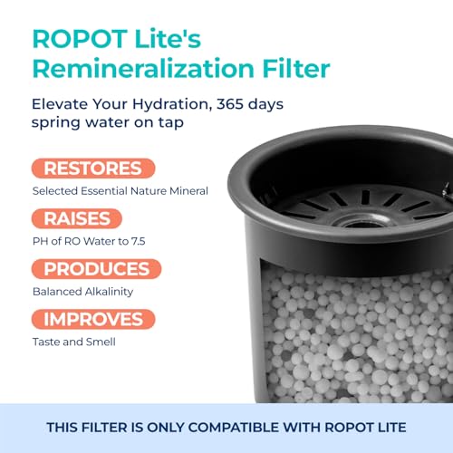 Dual-Pack Water Filter Remineralization Set - 1 Year Supply for RO Systems