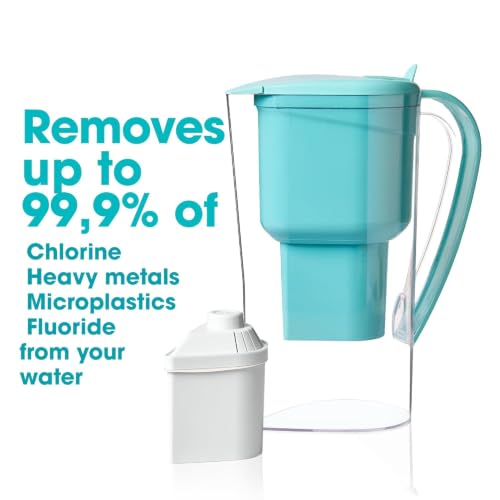 Alkanatur Water Filter Pitcher Turquoise/Blue - Removes Fluoride, Microplastics, PFA, Heavy Metals - Alkaline, Magnesium, Ionized Water