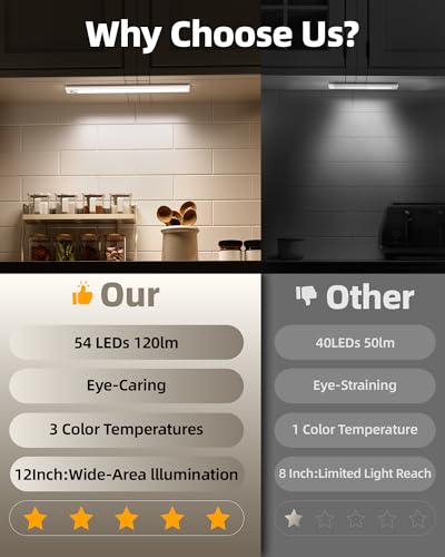 AMETHEUS 12-inch Rechargeable Motion Sensor Under Cabinet LED Light - Dimmable, 3 Color Temps, Remote, Indoor Use (6 Pack)