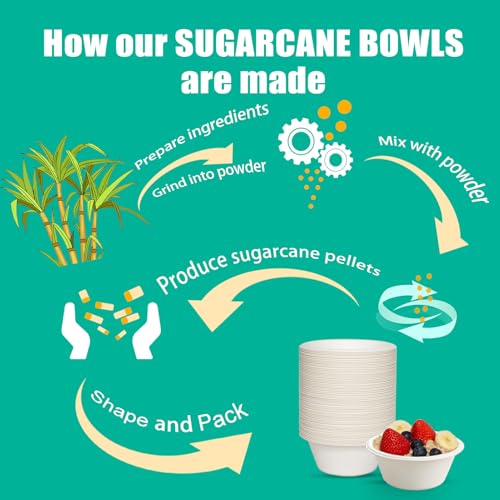 White 8oz Compostable Paper Bowls Bulk - Eco-Friendly, Heavy Duty, Microwave Safe