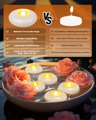 Homemory 48 Pack Waterproof Floating LED Flameless Candles - White Tealights, 3 Inch, Variation: White Base