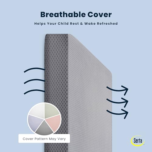Breathable Two-Stage Crib & Toddler Mattress with Waterproof Cover - Recycled Materials