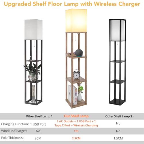 Mlambert Wooden Shelf Floor Lamp with Wireless Charger & USB Ports - Modern Design