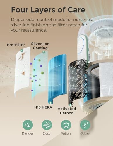 Momcozy Compact Air Purifier for Bedroom with Night Light, HEPA Filter, Real-Time PM2.5 Monitor