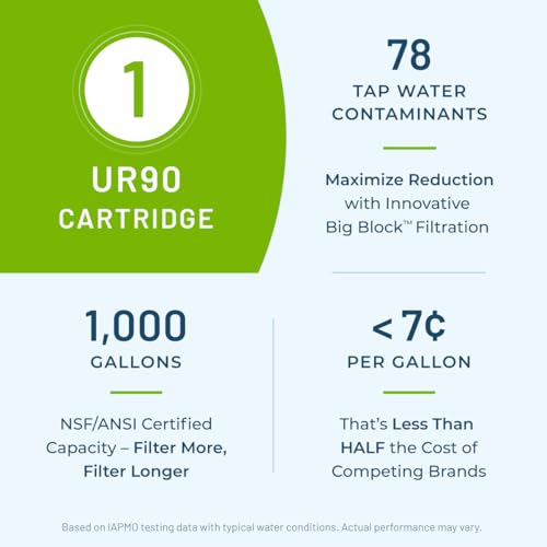Under-Sink Water Filter Cartridge UR90 for U9000 Systems - NSF Certified, 1000-Gallon Capacity