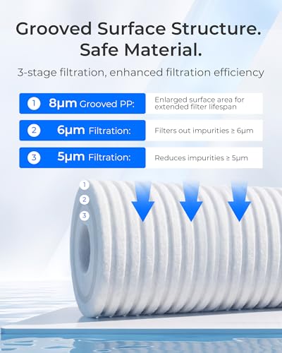 Waterdrop AP810 Whole House Carbon Water Filter - 3 Micron, 30,000-Gallon Capacity, Variation 3