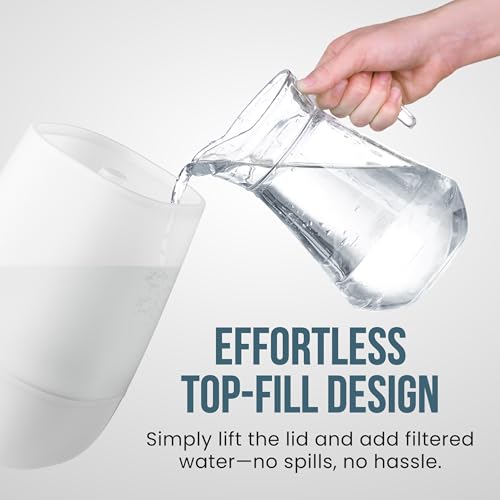 Top-Fill Ultrasonic Humidifier for Bedroom & Nursery - Quiet Mist with Nightlight