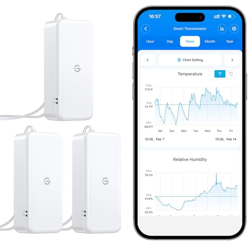 Bluetooth Hygrometer Thermometer Sensor 3-Pack - Compact & Precise Monitoring