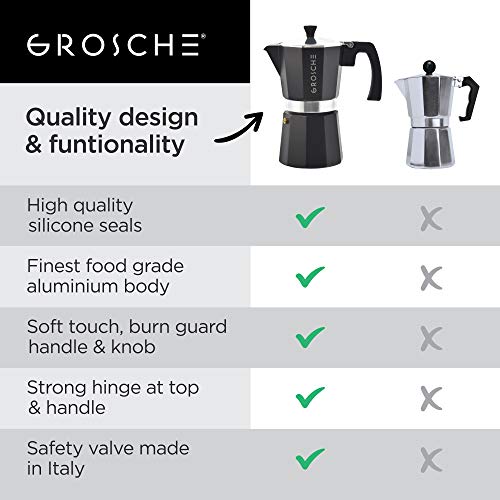 GROSCHE Milano 6-Cup Stovetop Espresso Maker Moka Pot, Black – Classic Home Barista Coffee