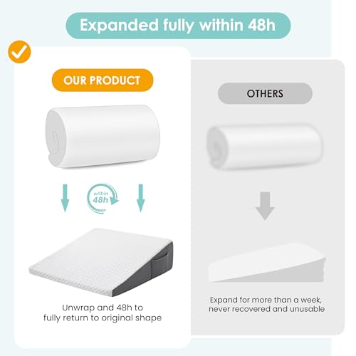 Cozymaker 7.5-inch White-Grey Triangle Bed Wedge Pillow for Sleeping & Support