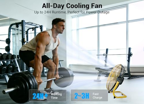 12-Inch Portable Battery Operated Fan with Metal Blade & 360° Tilt for Camping & Home