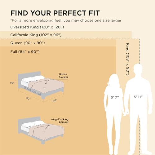 Bedsure King Size Beige Flannel Fleece Blanket - Ultra Soft & Cozy