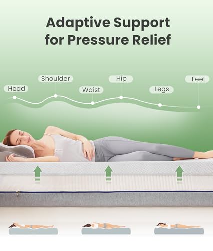 Twin XL Memory Foam Mattress Topper 2 Inch with Breathable Bamboo Cover - Pressure Relief, Non-Slip, Machine Washable