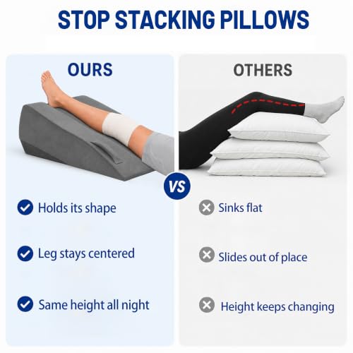 Dark Gray Leg Elevation Pillow for Post Surgery, Firm Foam Knee Wedge, Single Leg