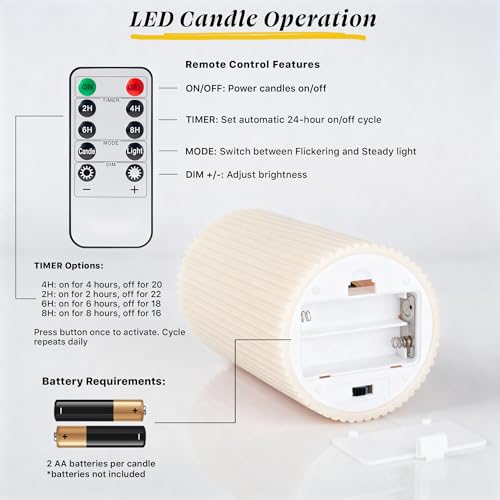 Cream Beige Fluted LED Pillar Candles Set of 3 - Flameless Dimmable Remote