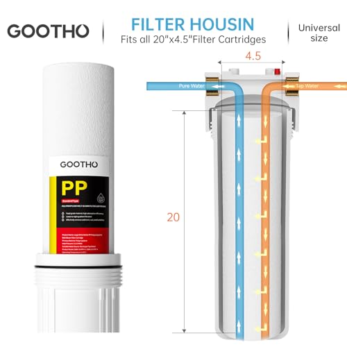 20x4.5-Inch 5-Micron Whole House Sediment Filter Cartridge - 6 Pack, Universal Fit