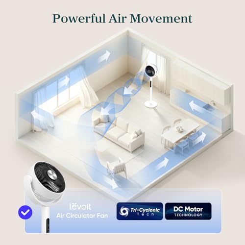 Levoit Plus Standard White Standing Fan for Bedroom, 120° Oscillating, Quiet 20dB