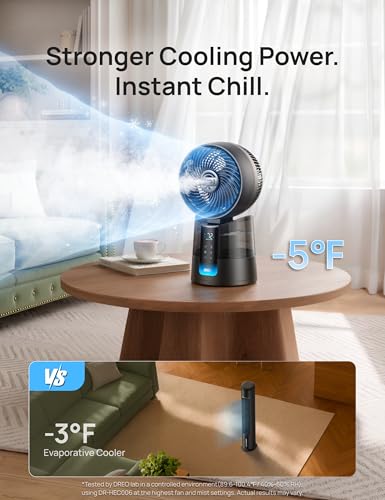 DREO TurboCool Misting Fan Grey - 5°F Cooling, Ultrasonic Quiet Oscillating Portable Fan