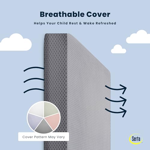Breathable Limited Two-Stage Crib & Toddler Mattress with Waterproof Cover