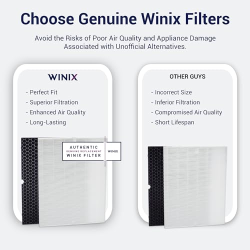 Genuine Winix Filter Q with Activated Carbon for Odor & Air Purifier 5510-5530
