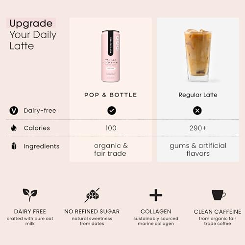 Pop & Bottle Oat Milk Lattes, Vanilla, 8 Fl Oz, 12 Pack