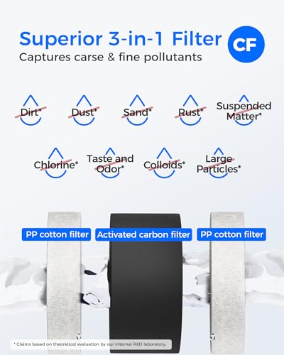 Waterdrop G3-2CFCB Filter, Replacement for G3-W & G3P600 G3P800 RO