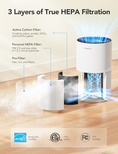 GoveeLife Smart Mini Air Purifier for Bedroom - White, App & Alexa Control