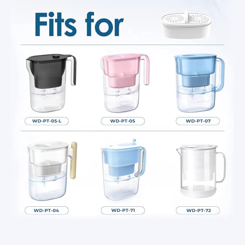 AQUA CREST PF-01A Water Filter Replacement Pack for Waterdrop Pitchers - 3 Count